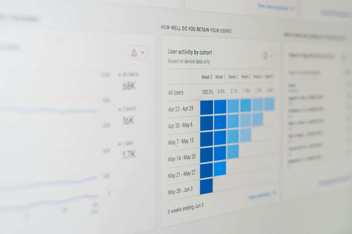 SEO Analytics from The Pridham Group, a Saint John Digital Agency